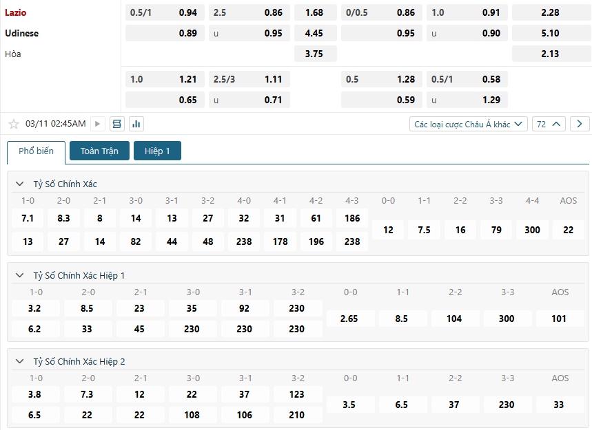 Tip bóng đá Lazio vs Udinese – 02h45 ngày 11/03/2025 – GIẢI SERIE A Ý