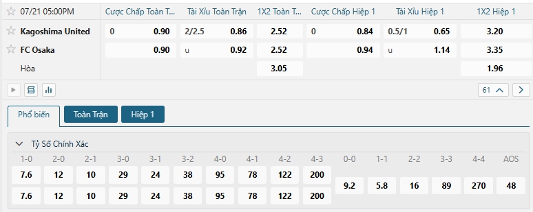 Tip bóng đá Kagoshima United vs FC Osaka