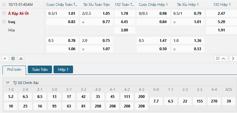Tip bóng đá Ả Rập Xê Út vs Iraq