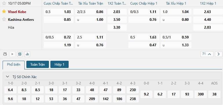 Tip bóng đá Vissel Kobe vs Kashima Antlers