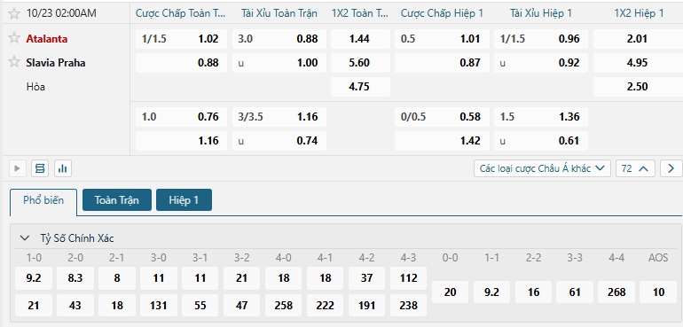 Tip bóng đá Atalanta vs Slavia Praha