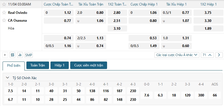 Tip bóng đá Real Oviedo vs CA Osasuna